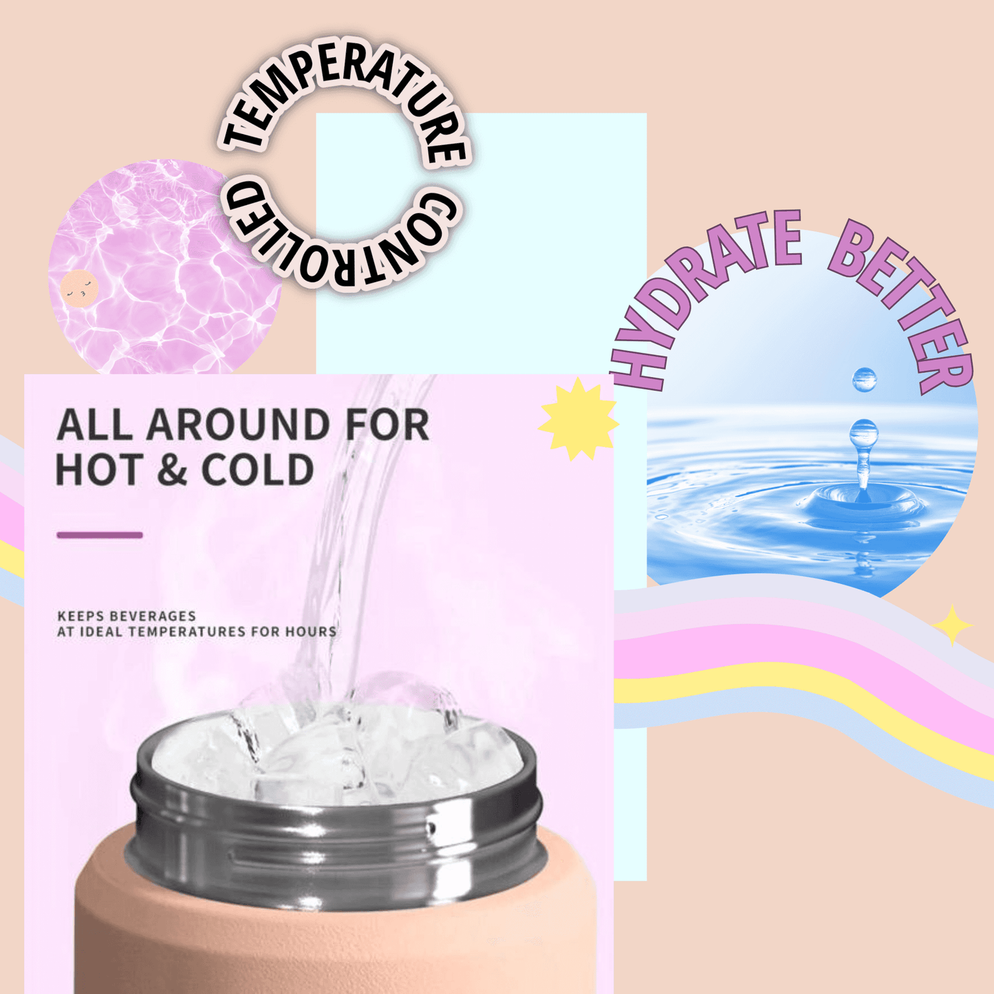 Hydrate Better bottle, temperature control for hot and cold drinks